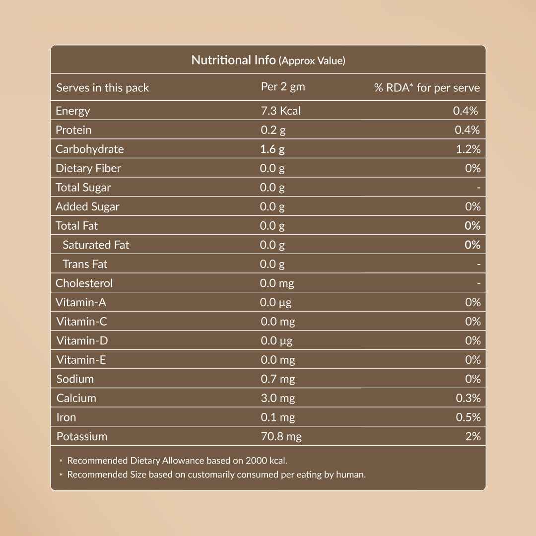 Sweet Escape Duo - Mocha and Hazelnut Coffee Pack | 50gX2 - Soulistic
